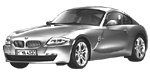 BMW E86 C3650 Fault Code